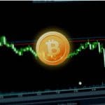 'Bitcoin (BTC) handelsvolume kan aanhaken bij volumes traditionele activa,' aldus Coin Metrics