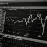 Bitcoin (BTC) prijsvolatiliteit was in de afgelopen 3 jaar niet zo laag, is high frequency trading de oorzaak