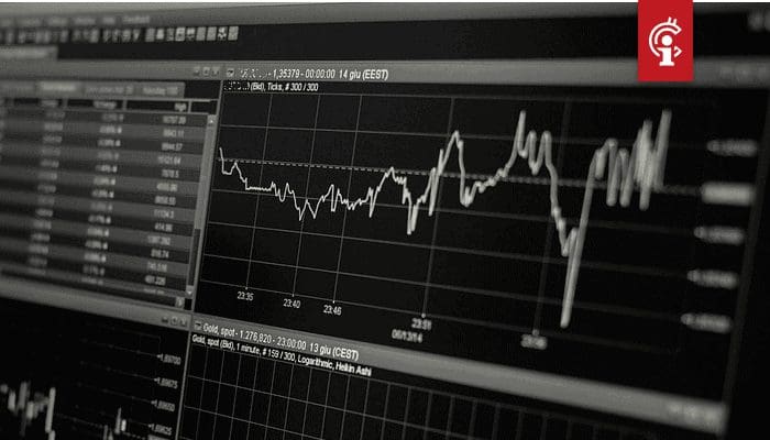 Bitcoin (BTC) prijsvolatiliteit was in de afgelopen 3 jaar niet zo laag, is high frequency trading de oorzaak