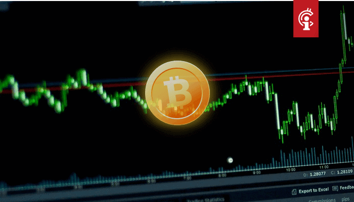 Bitcoin (BTC) test de $10.000 in snelle beweging, ethereum (ETH) en cardano (ADA) stijgen hard