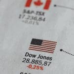 Bitcoin is leidende indicator voor de aandelen, aldus fondsmanager