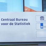 Inflatie in Nederland daalt in augustus naar 3%