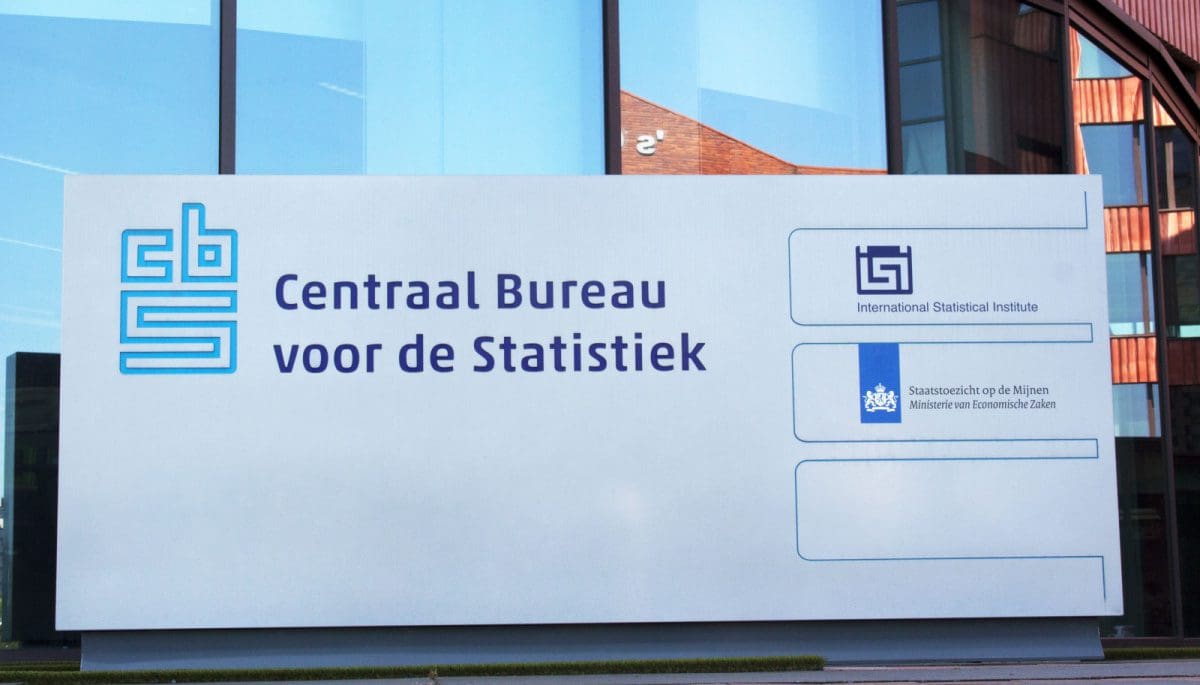 Inflatie in Nederland daalt in augustus naar 3%