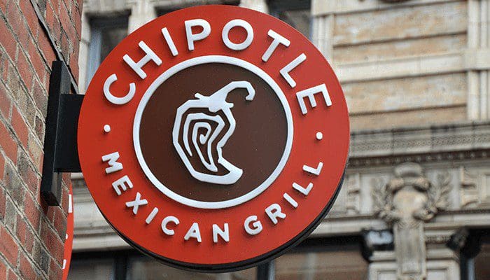 Fastfoodketen Chipotle geeft gratis crypto weg in 'buy the dip' spel