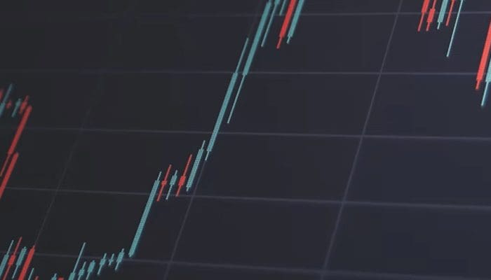 Crypto-analyse CEL Klaar voor een pump