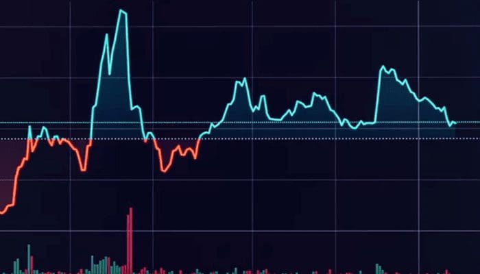 Crypto-analyse ORBS: Koers stijgt na integratie Harmony