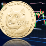 Dogecoin koers analyse: bitcoin daalt, wat betekent dit voor DOGE?