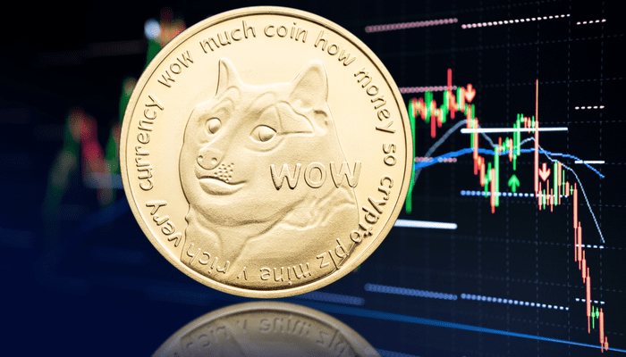Dogecoin koers analyse: bitcoin daalt, wat betekent dit voor DOGE?
