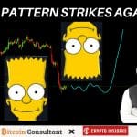 Volatiliteit bitcoin koers kan sterk toenemen vandaag, John legt uit waarom