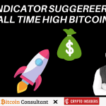 Bitcoin naar nieuw record door deze indicator? John bekijkt de koersen!