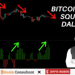 Bitcoin daling door long squeeze? ADA whales kopen, John bekijkt de koersen