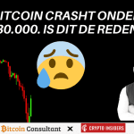 Wat dit de reden voor de bitcoin crash naar $30.000?