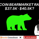 Bitcoin week begint rood, kleuren we groen? John bekijkt ETH, ADA en meer
