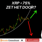 XRP koers stijgt 75%, LUNA classic daalt hard - John kijkt vooruit