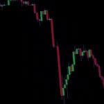 El Salvador koopt met 500 BTC opnieuw de dip