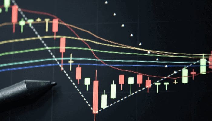 Terugblik SCRT koers-analyse: Stijging van 60% na retest steunlijn