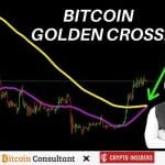 Bitcoin 'Golden Cross' aanstaande, wat betekent dat voor de koers?