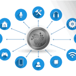 IOTA (MIOTA) lanceert permanode die het opslaan van transacties mogelijk maakt