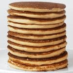 PancakeSwap (CAKE) vernietigt +$70 miljoen aan CAKE, koers stijgt