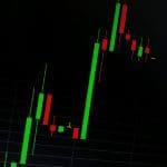 Bitcoin-analist PlanB: Zwaarste bearmarkt ooit is voorbij