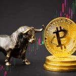 Bitcoin herstelt sterk na FOMC minutes, data toont bullish sentiment