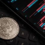 Bitcoin stijgt flink, maar koers nog lang niet uit gevarenzone