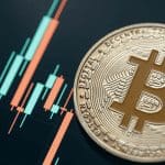 Bitcoin koersvoorspelling: nieuwe BTC analyse van onze beste analisten