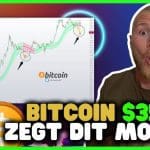 Ripple behaalt winst in rechtszaak, bitcoin kan fors stijgen en meer!