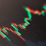 Bitcoin koers: let op deze belangrijke steunniveaus