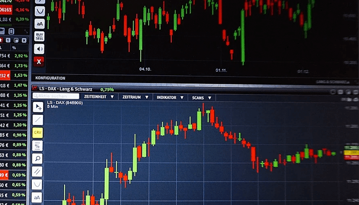 de_basis_van_technische_analyse