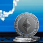 Ethereum en cardano herstellen, avalanche en terra stijgen 't hardst