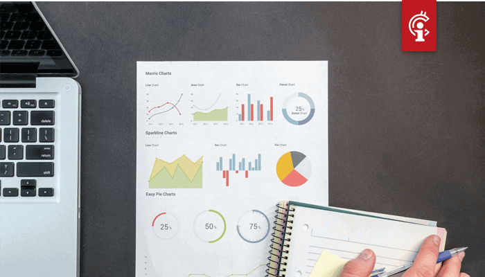 het_begrijpen_van_technische_en_fundamentele_analyses_van_financiele_markten