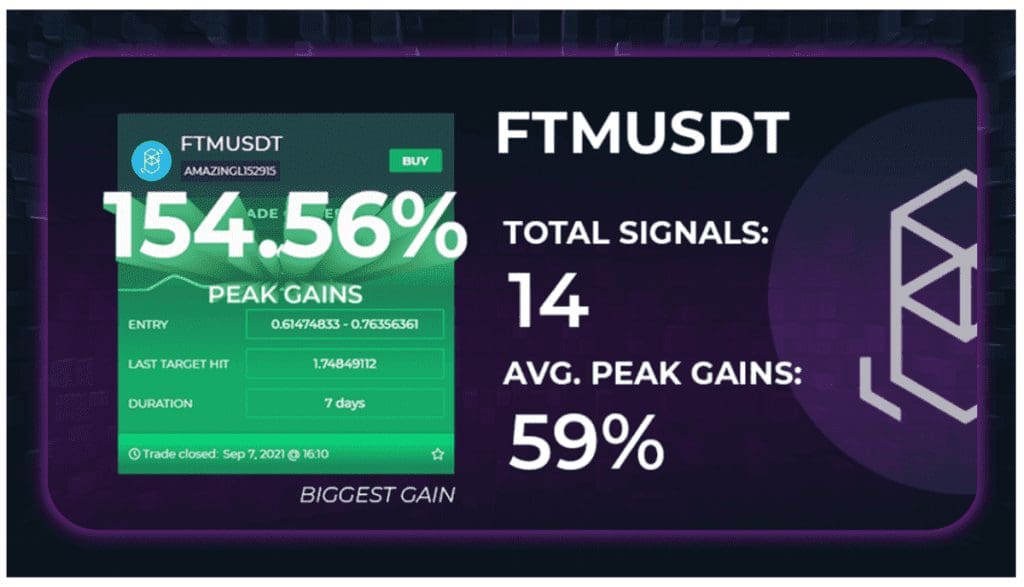 hoe_kan_je_gemakkelijk_profiteren_van_de_metaverse_hype_tesla_suit_FTMUSDT