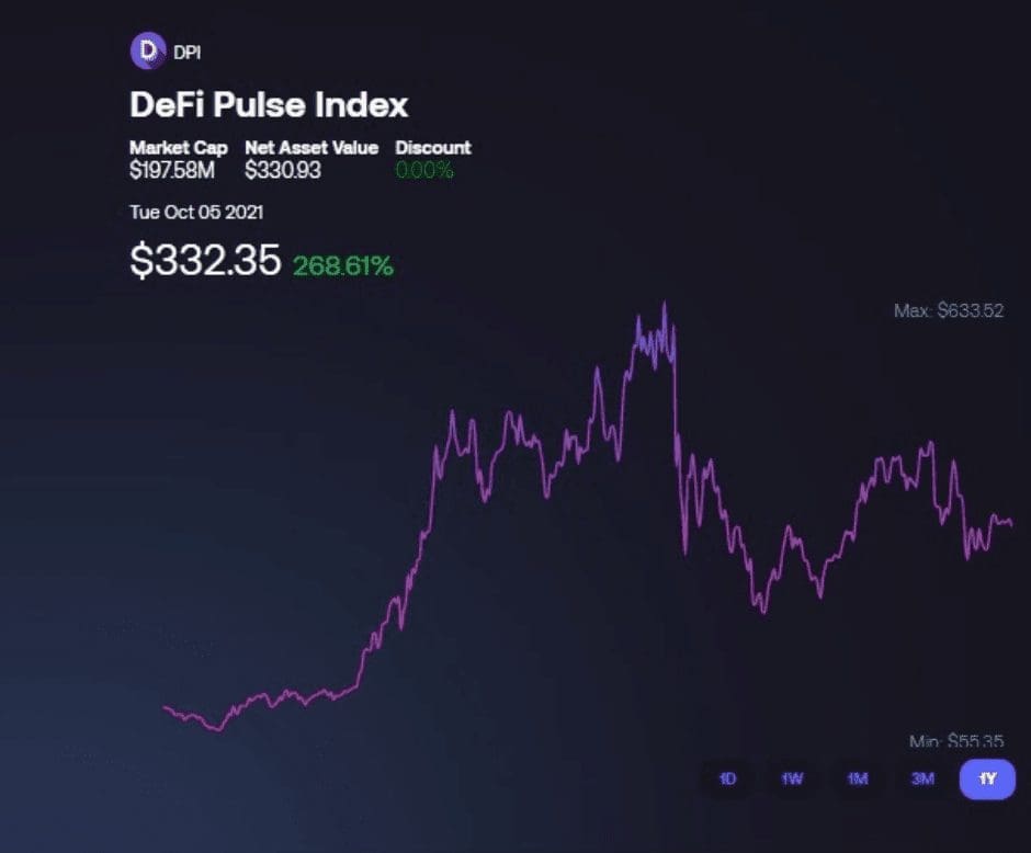 hoe_krijg_je_meer_veilige_blootstelling_aan_de_top_crypto_met_de_gedecentliseerd_indices_van_index_coop_2