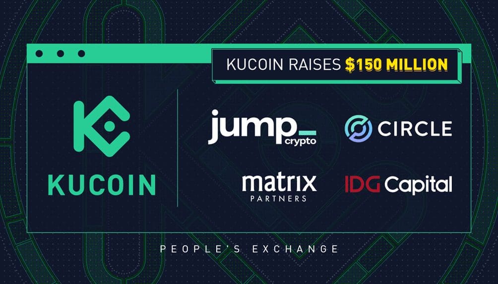 Bitcoin beurs KuCoin nu $10 miljard waard na $150 miljoen investering