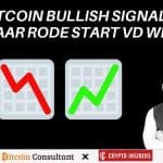 Bitcoin start de week rood, maar eindigt groen? John bekijkt de koersen