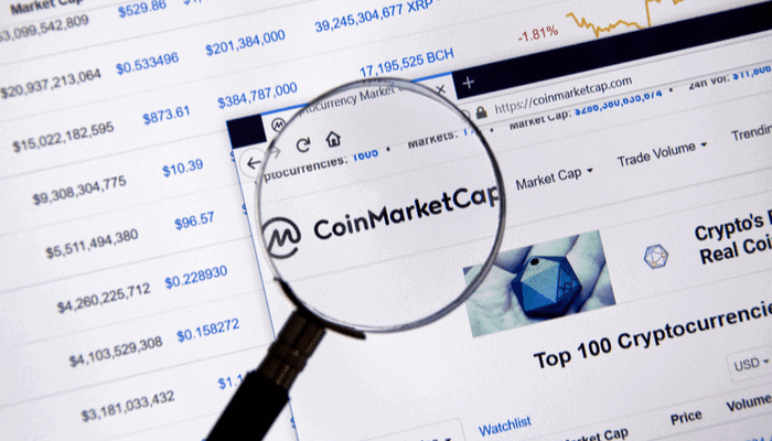 Shiba_Inu_populairste_crypto_van_2021_op_CoinMarketCap