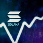 Solana en cosmos stijgen het hardst in groene crypto-markt