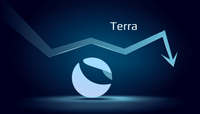 Terugblik: Dit gebeurde deze week met Terra (LUNA) en UST