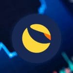 Crypto analyse: LUNA Koers stijgt zoals verwacht met 15%, maar wat nu?