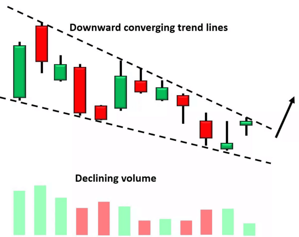 triangles_en_wedges_afbeelding2