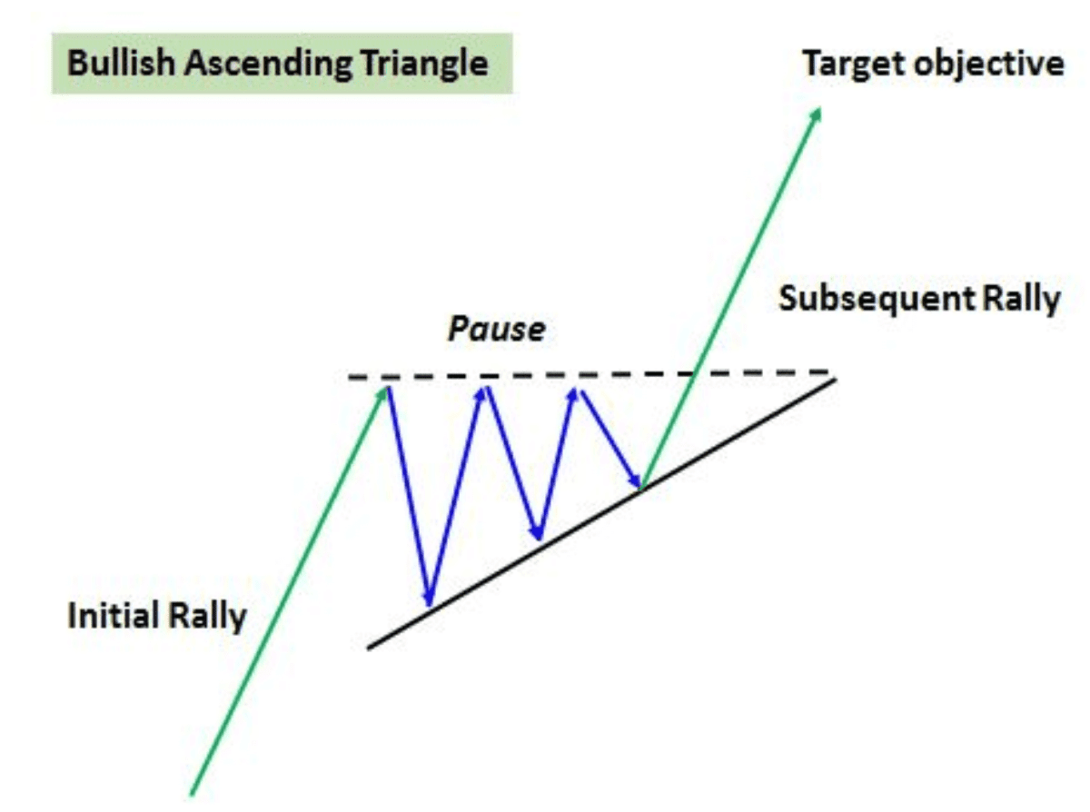 triangles_en_wedges_afbeelding4