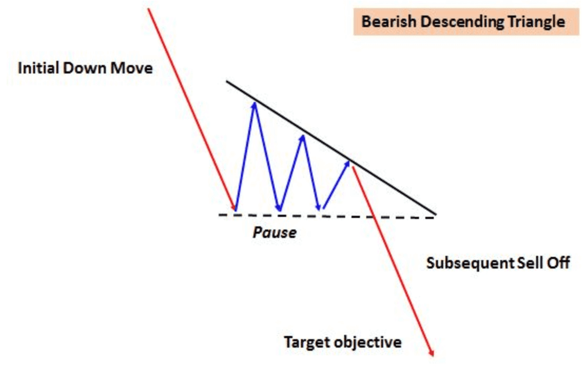 triangles_en_wedges_afbeelding5