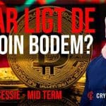 waar_ligt_de_bitcoin_bodem