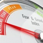 Bitcoin Fear & Greed index op extreme angst