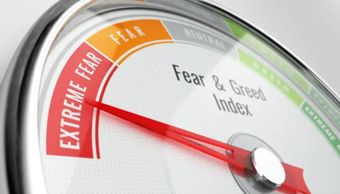 Bitcoin Fear & Greed index op extreme angst