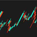 Bitcoin nadert spannendste moment van 't jaar: let op deze prijzen