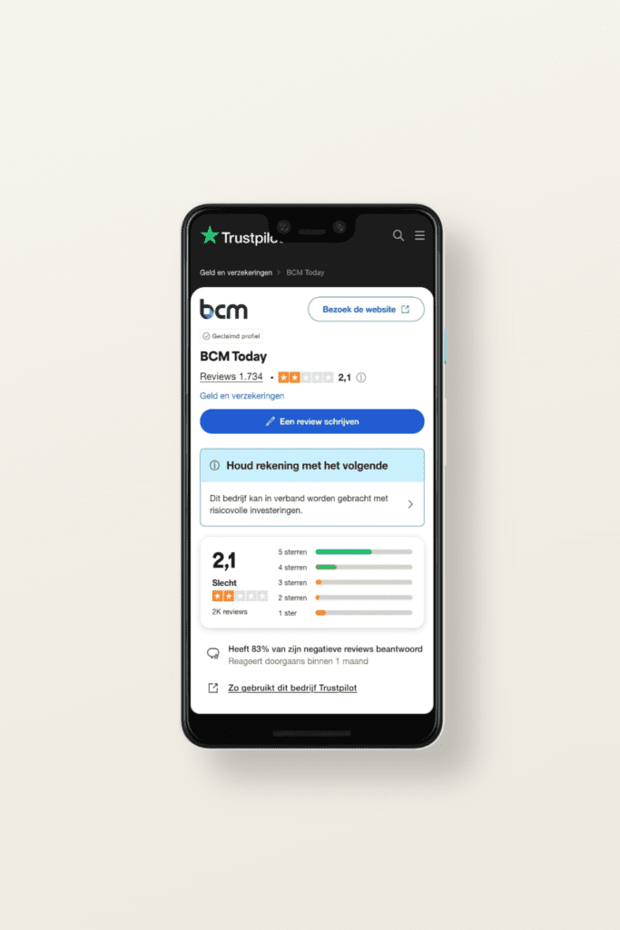 exchanges-bmc-beoordeling