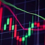 Bitcoin en crypto in het rood na hevige volatiliteit