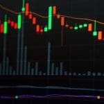 Bitcoin koers in gevarenzone, crypto markt corrigeert